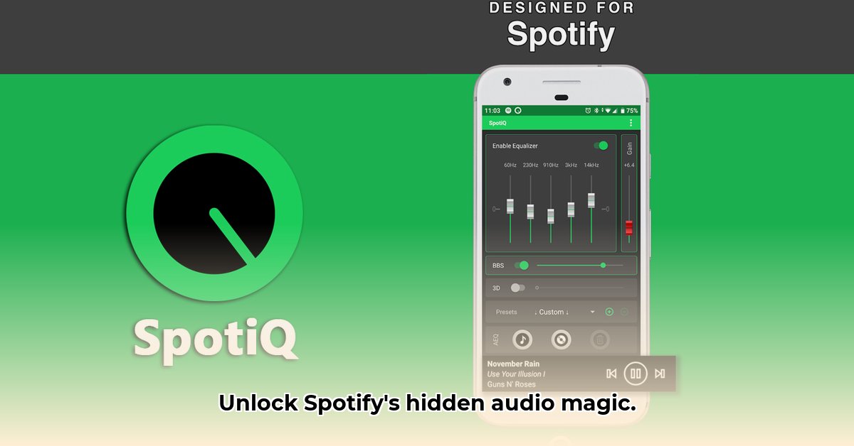 spotiq
